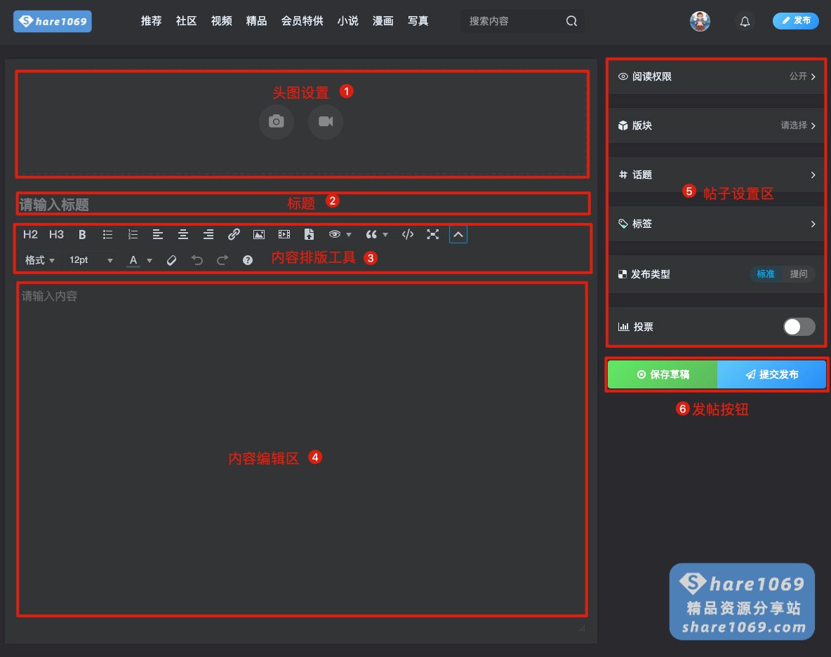 图片[5]-【社区】发帖教程-社区公告社区-社区中心-Share1069 精品资源分享站