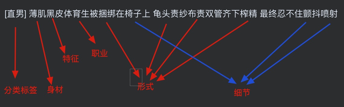 图片[1]-【公告】视频资源投稿规则以及禁止发布的资源说明-社区公告社区-社区中心-Share1069 精品资源分享站